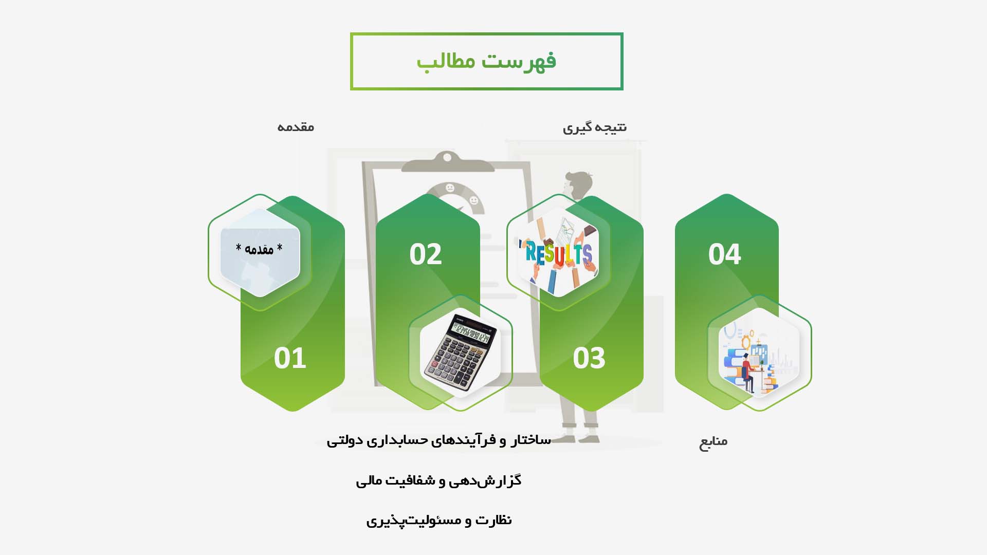 پاورپوینت در مورد نقش حسابداری دولتی در بهبود شفافیت مالی